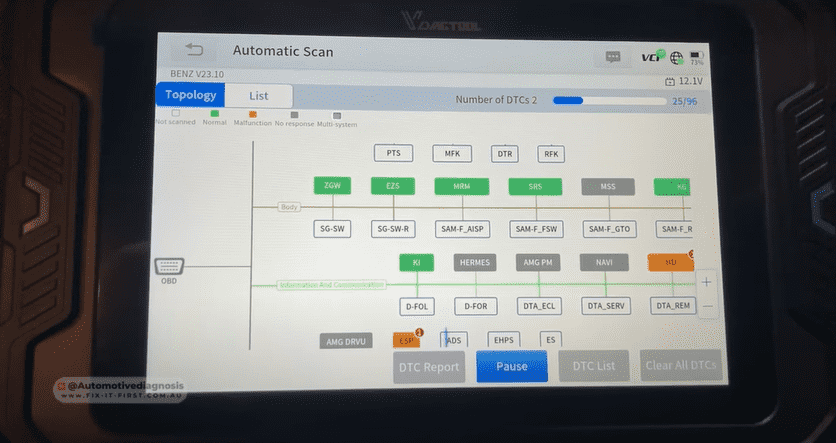 Topology Mapping on Mercedes Vehicles with the VD80BT Scan Tool
