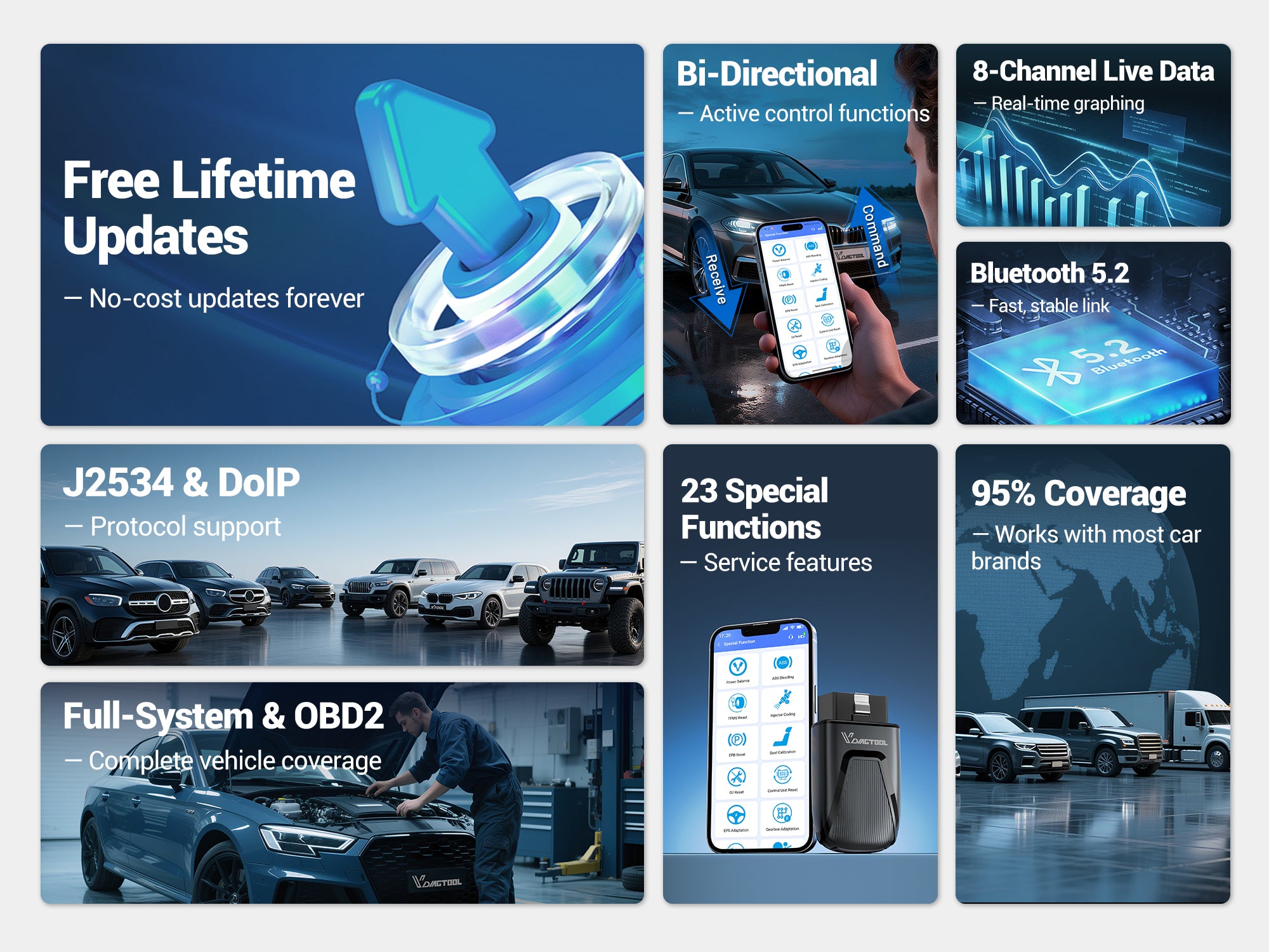 vdiagtool d200 comes with a wide range of features