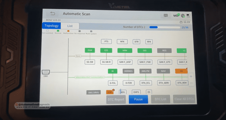 Topology Mapping on Mercedes Vehicles with the VD80BT Scan Tool ...