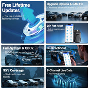 free lifetime updates