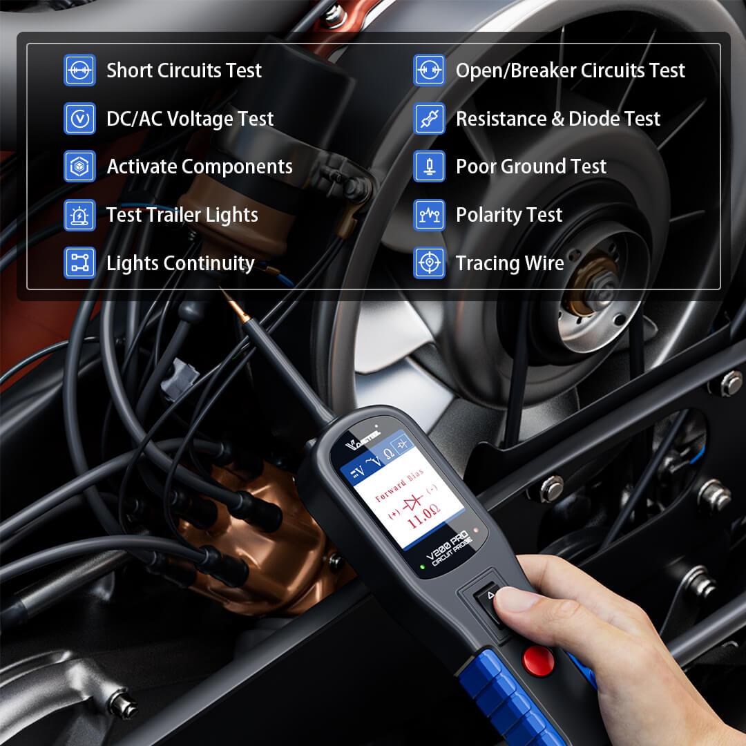 locating breaker point efficiently