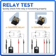 relay test
