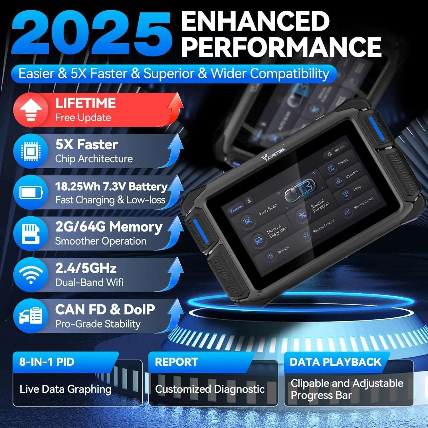 VdiagTool VD70 Lite | Bidirectional Scanner with Lifetime Free
