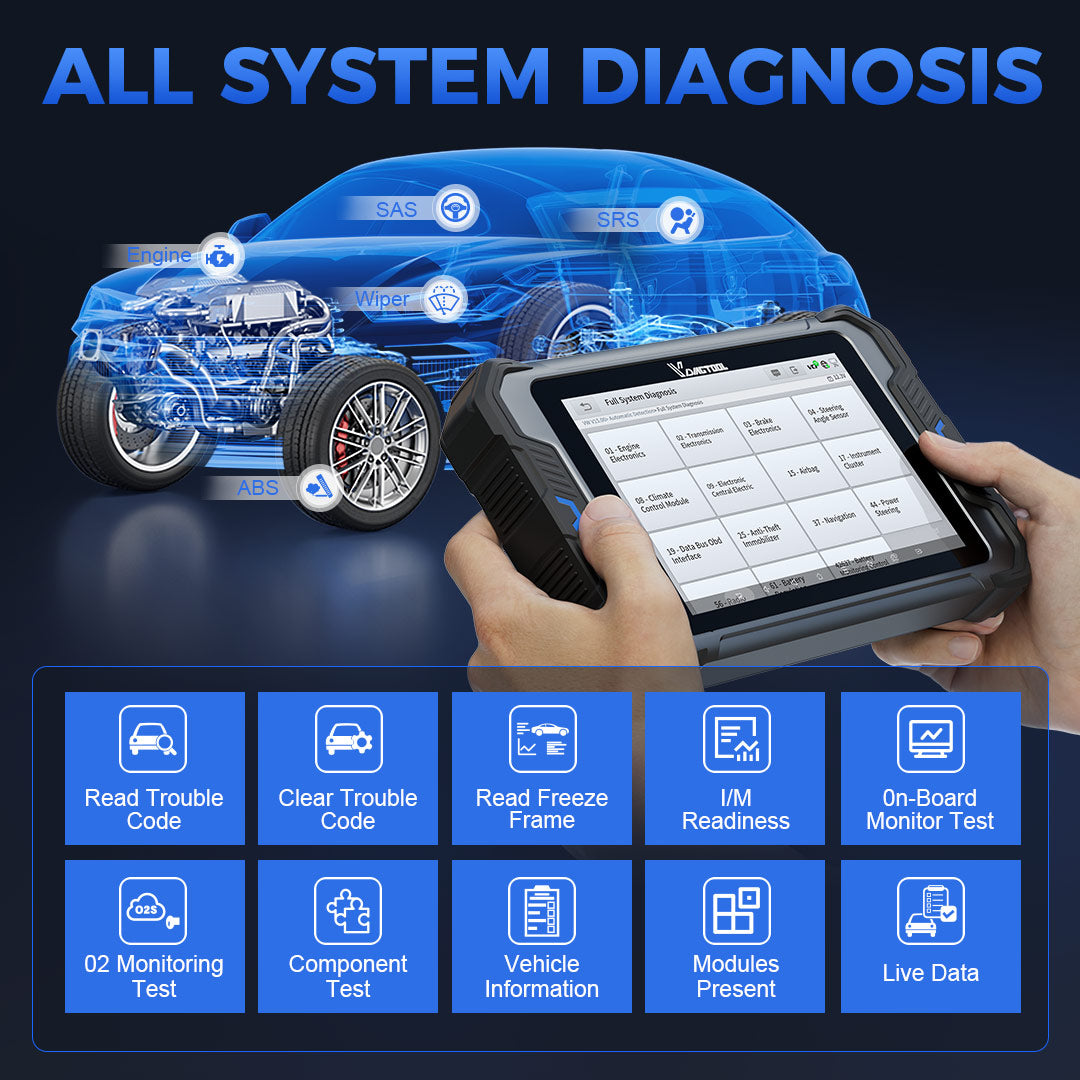 all system diagnosis