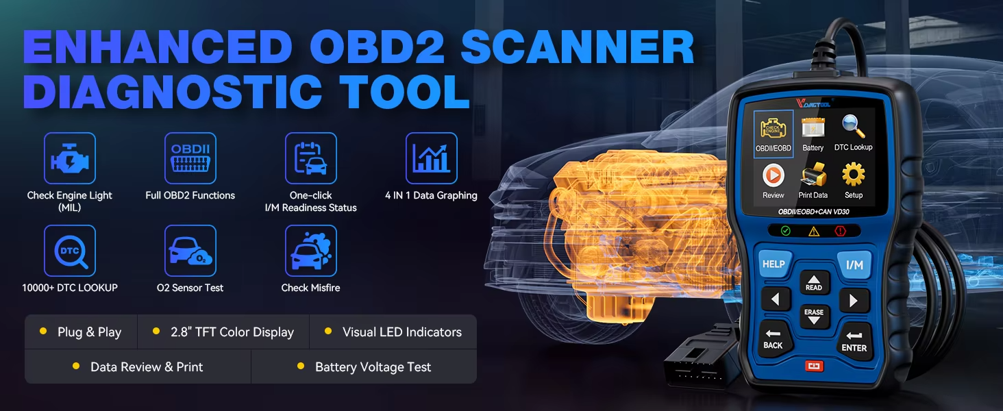enhanced obd2 scanner diagnostic tool