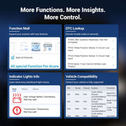 more functions.more insights.more control.