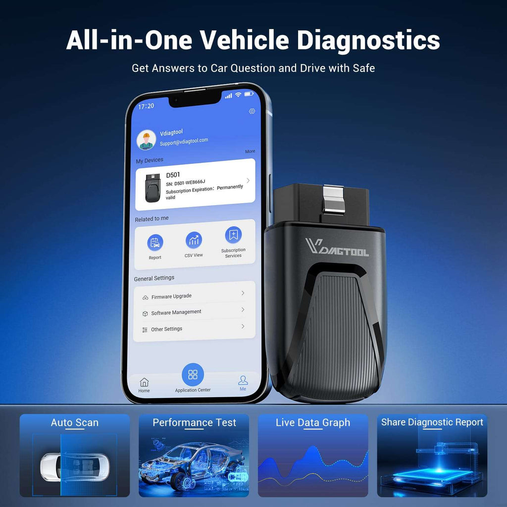 VdiagTool D501 J2534 Diagnostic OBD2 Scanner for GM – VdiagTool ...