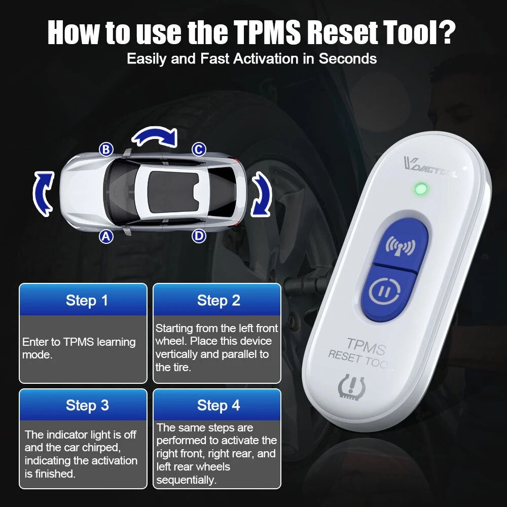 how to use the tpms reset tool?
easily and fast activation in seconds