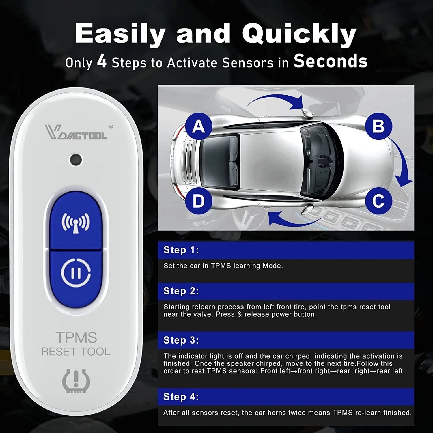easily and quickly only 4 steps to activate sensors in seconds