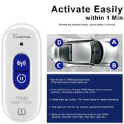 activate easily within 1 min elimate the problem fleetly,protect safety in driving