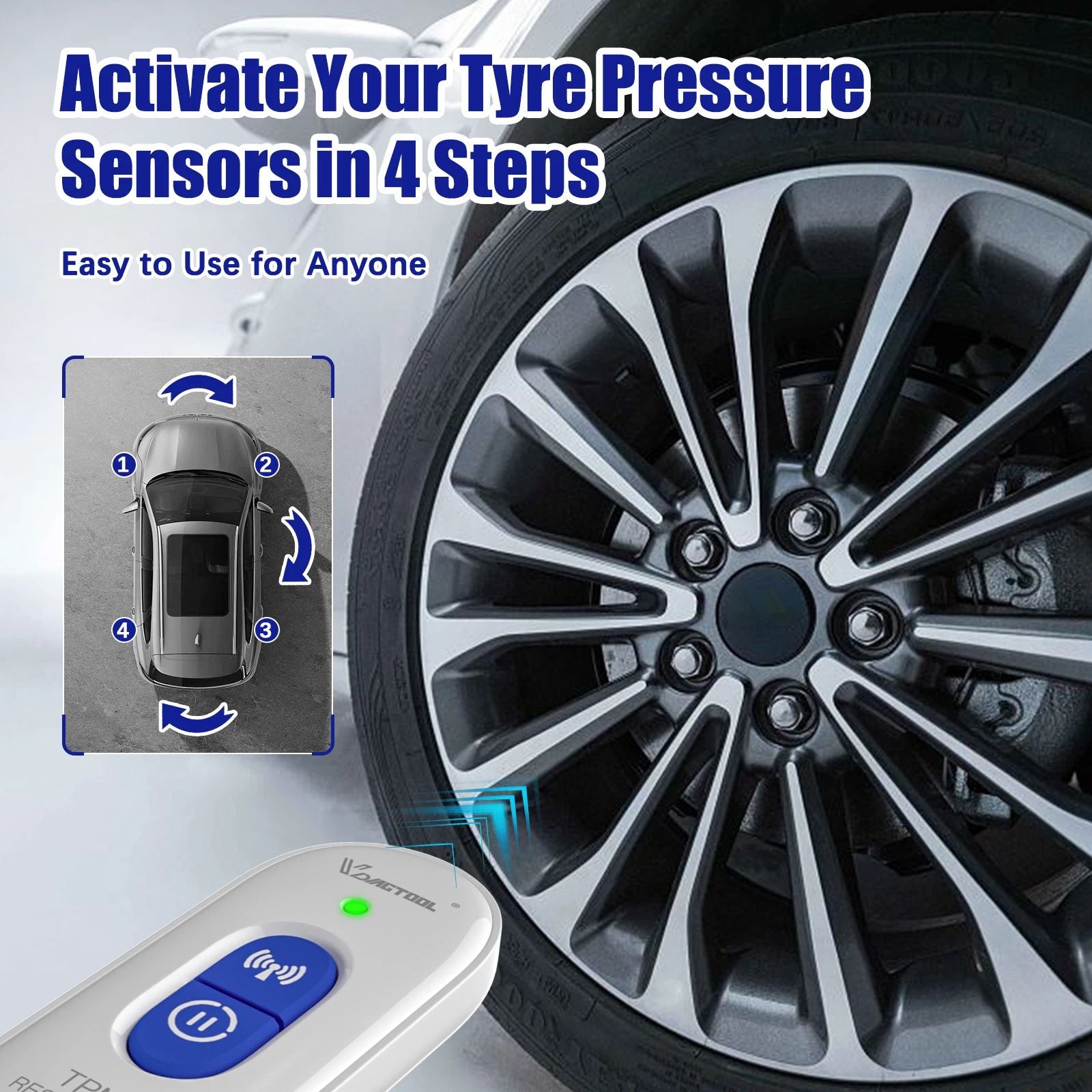 activate your tyrepressure sensors in 4 steps