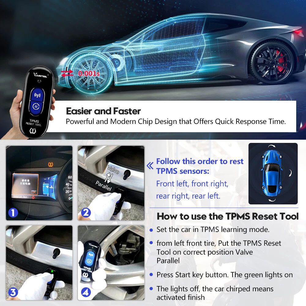 how to use the tp509 tpms reset tool