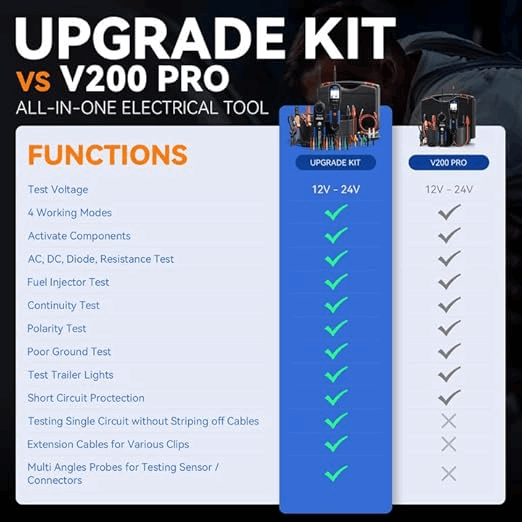 upgrade kit vs v200pro all-in-one electrical tool