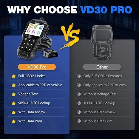 why choose vd30 pro