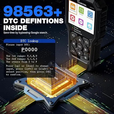 98563+ dtc defintions inside