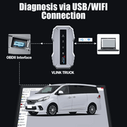 diagnosis via usb/wifi connection