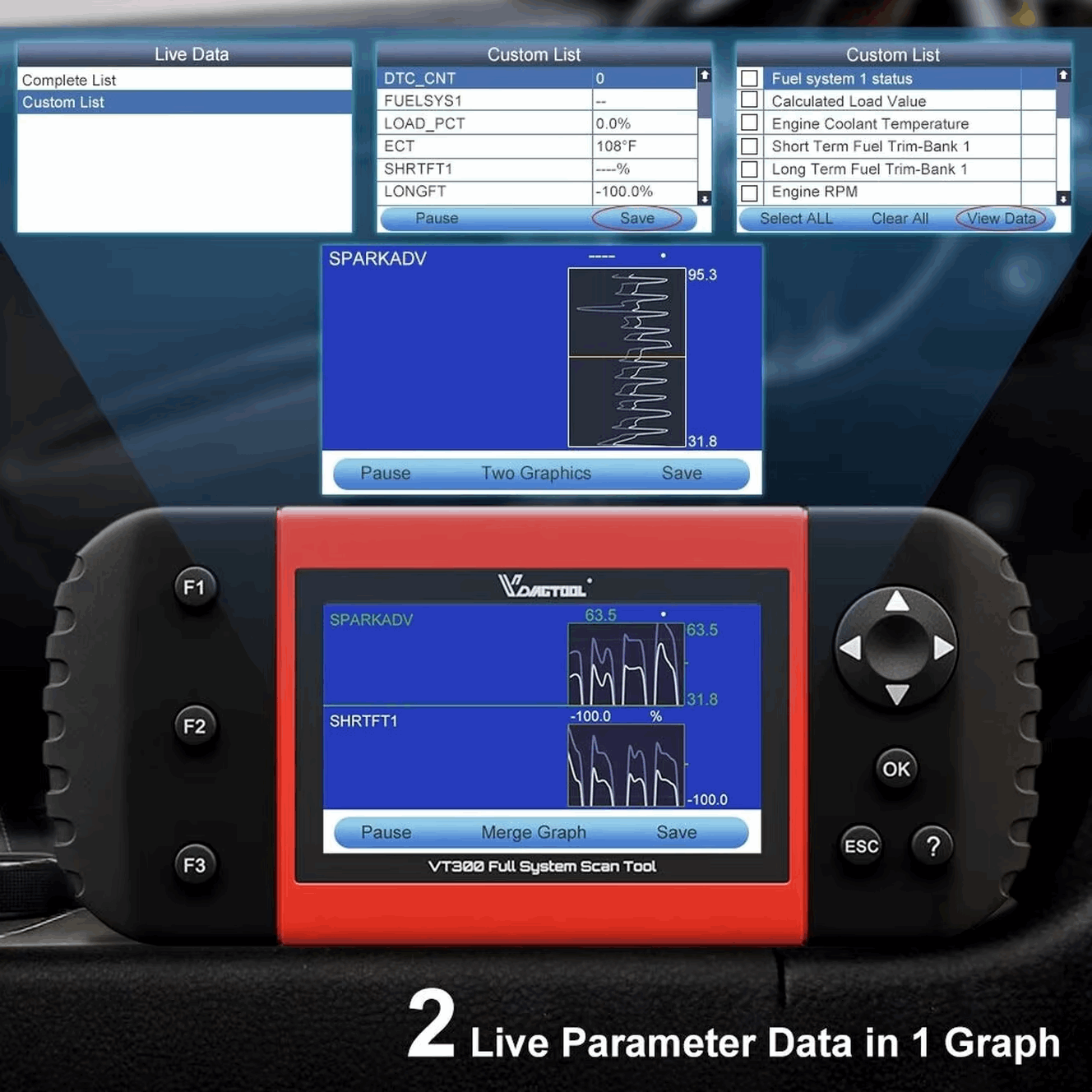 2 live parameter data in 1 graph